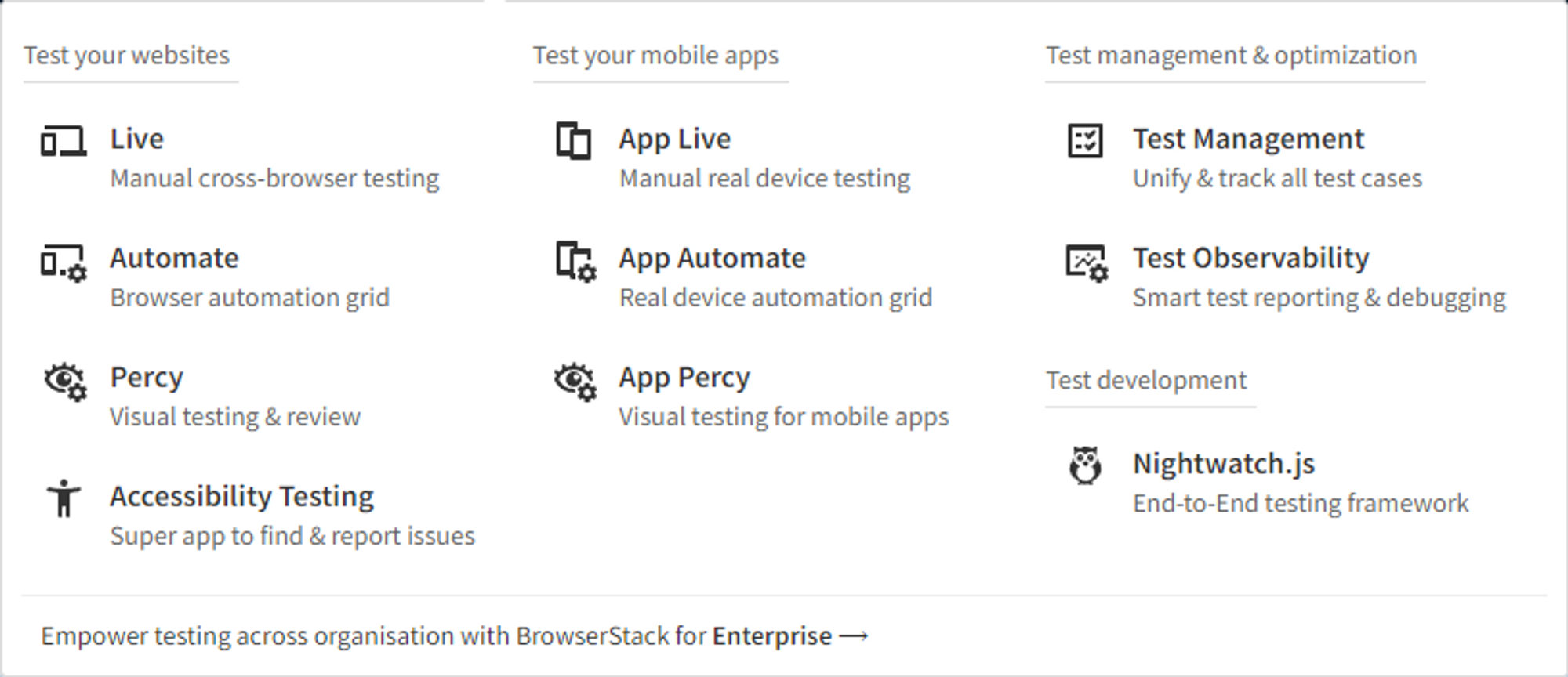 Overview of Browserstack’s features