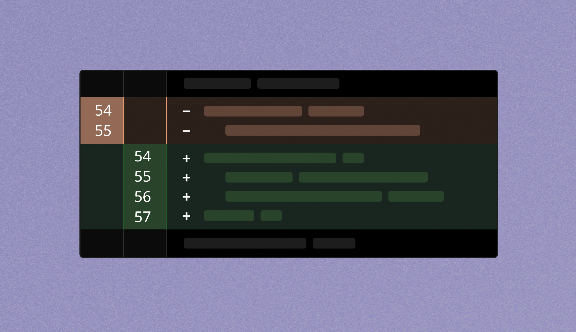 Frontend Unit Testing | Best Practices & Tutorial