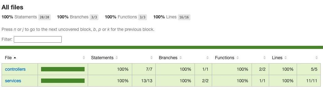 Showing code coverage from the HTML file
